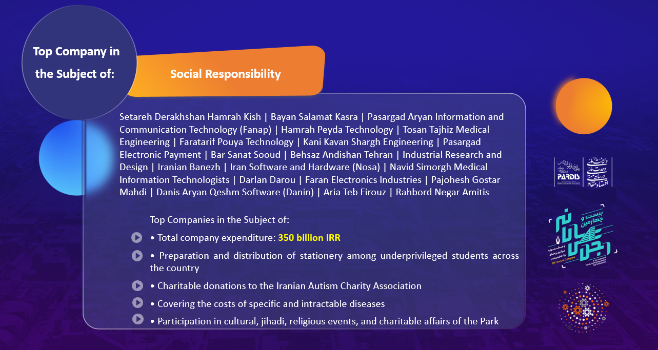 10 - Social Resp.png